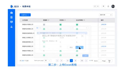 翱咔 阿里新SaaS產品能否解決財務報稅煩惱？